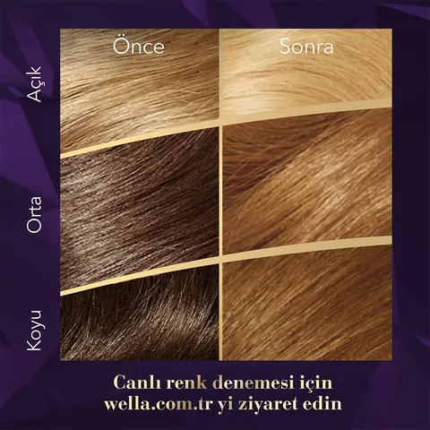 Wella Koleston Supreme 12/0 Sehr Hellblond Haarfärbeset