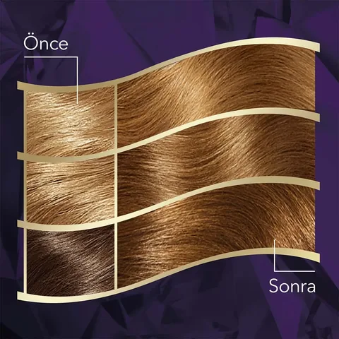 Wella Koleston صبغة شعر ويلا كوليستون المكثفة 7/3 قشر البندق