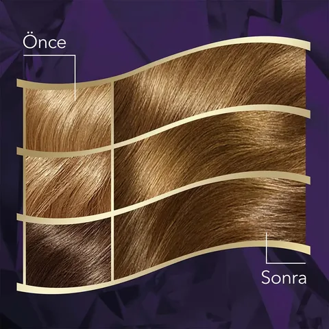 Wella Koleston ويلا كوليستون صبغة شعر مكثفة 7/0 أشقر
