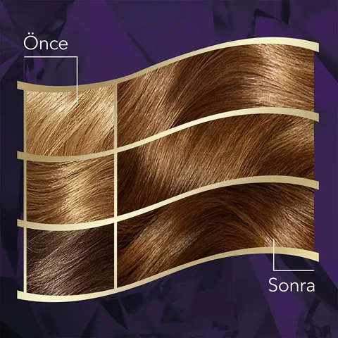 Wella Koleston صبغة شعر ويلا كوليستون المكثفة 6/0 أشقر غامق