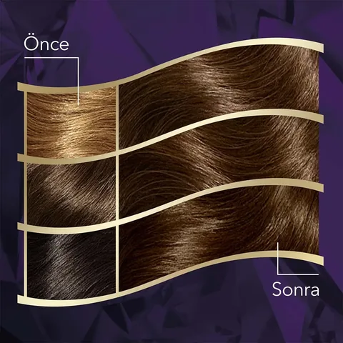 Wella Koleston صبغة شعر ويلا كوليستون المكثفة 3/0 بني غامق