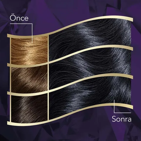 Wella Koleston Intensiv Blau Schwarz Haarfarbe
