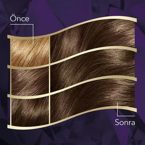Wella Koleston صبغة شعر ويلا كوليستون المكثفة 5/1 بني رمادي فاتح