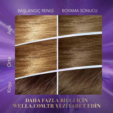 Wella Koleston صبغة شعر ويلا كولستون سوبريم ٧/١ أشقر رمادي (درجات رمادية لامعة لا نهائية)