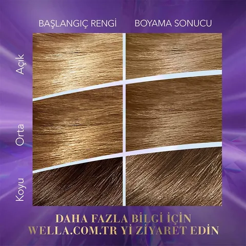 Wella Koleston صبغة شعر ويلا كولستون سوبريم 8/1 أشقر رمادي فاتح (درجات رمادية لامعة لا نهائية)