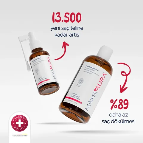 Mamaaura Fortify Me Anti Hair Loss Set