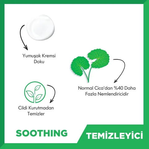 Очищающий гель Pure Beauty Cica Soothe 125 мл