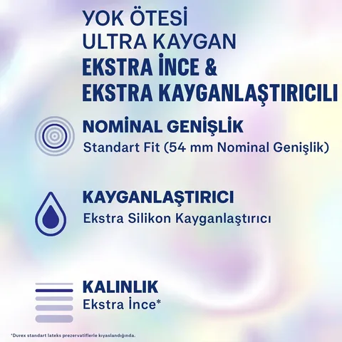 Презервативы Durex Beyond Ultra с смазкой 20 штук