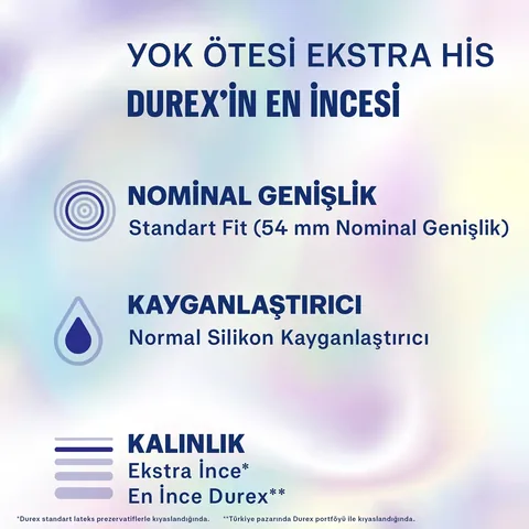 Durex Chill Kondome 20er Pack - Ultra-Dünn, Kühlende Sensation