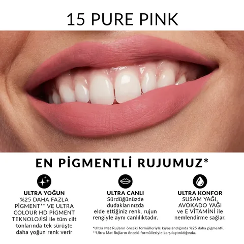 Авон Ультра Матовая Помада Чистый Розовый от Avon