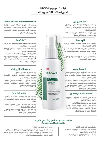 60 ml Hair Loss Treatment Serum by Pikaaf