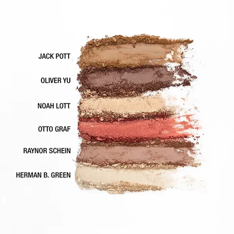 Тени для век Thebalm Male Order Палитра First Class Male
