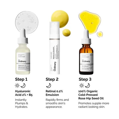The Ordinary Night Set for Hydrating, Brightening, and Targeting Signs of Aging