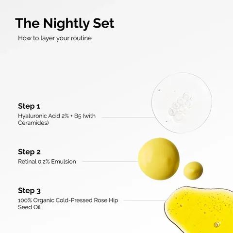The Ordinary Night Set for Hydrating, Brightening, and Targeting Signs of Aging