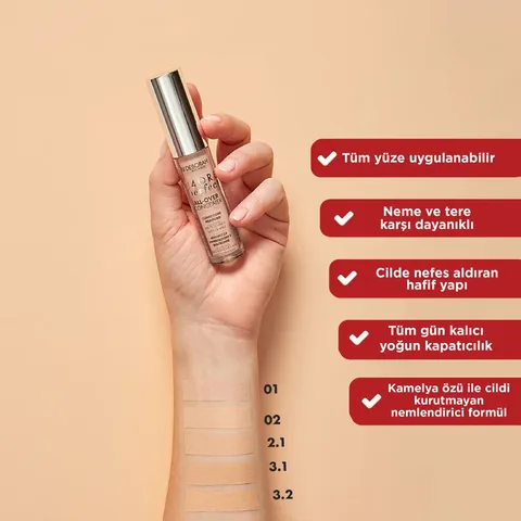 Deborah 24Ore Waterproof Concealer 02 Beige
