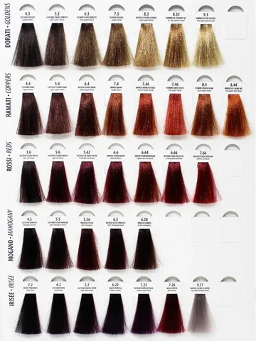 Maxima Natural Light Brown Hair Dye No. 5 - 100 ml