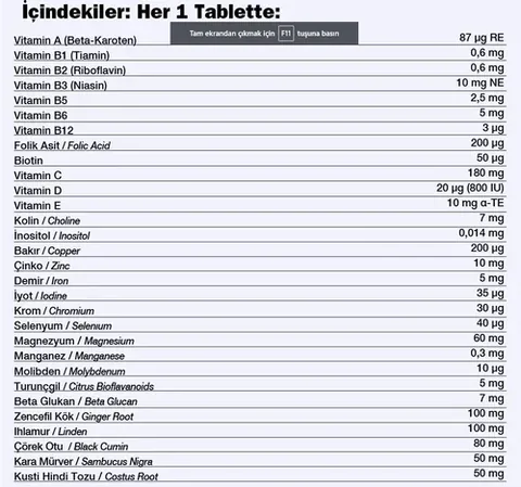 Nutraxin نيوتراكسين متعدد الفيتامينات والمعادن للمناعة 60 قرصًا