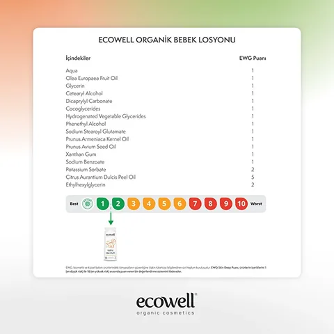 Ecowell Bebek Losyonu 300 ml