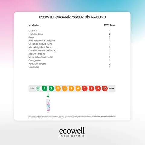 Ecowell Children's Toothpaste 75 gr