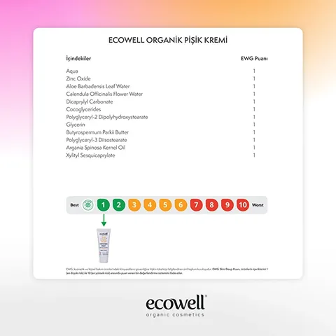 Ecowell Organic Diaper Area Care Cream 110 gr