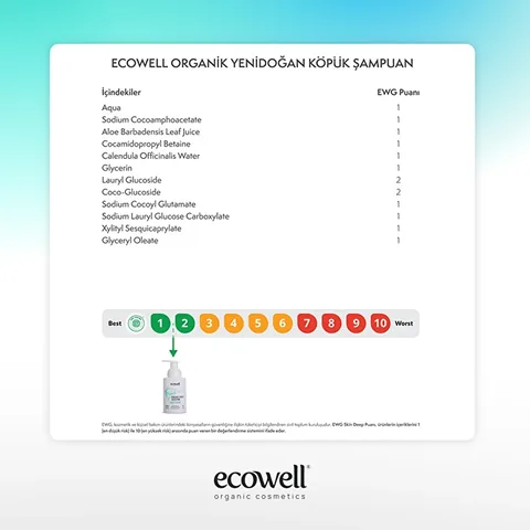 Ecowell Newborn Foam Shampoo 300 ml