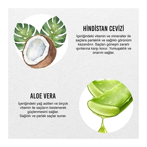 Urban Care Pure Coconut And Aloe Vera Pre-shower Hair Care Mask 50 ml