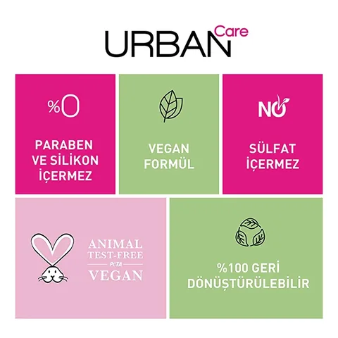 Urban Care Pure Coconut And Aloe Vera Pre-shower Hair Care Mask 50 ml