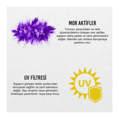 Urban Care Purple Color Protecting Liquid Cream 200 ml