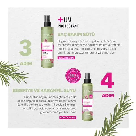 Urban Care Rosmarin &amp; Nelke Shampoo 350 ml