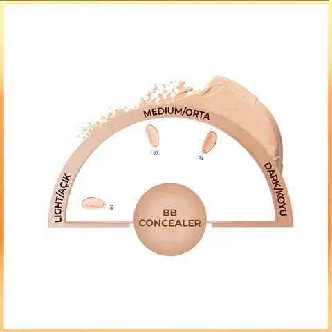 Note BB Concealer Advanced Skin Corrector - Flawless Coverage 01
