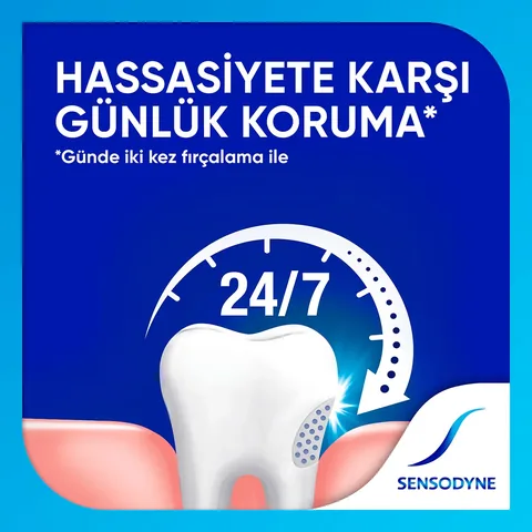 Sensodyne Fresh Breath Toothpaste 100 ml