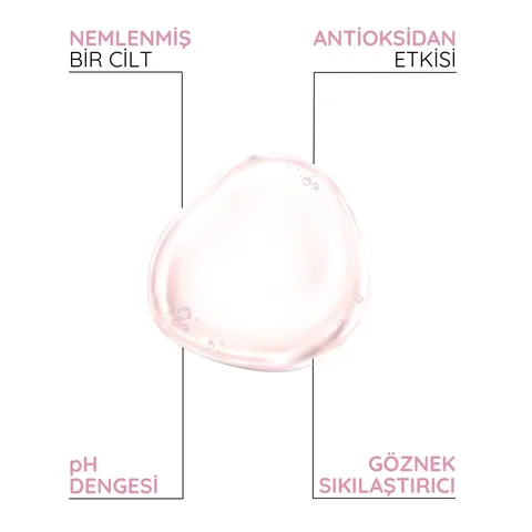 Derminix ديرمينيكس سيروم مضاد للمسام 30 مل