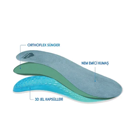 Tabanex Women's Perforated Performance Gel Insoles