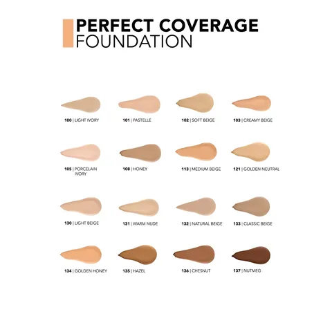 Фонд для лица Flormar Perfect Coverage 131 теплый нюд