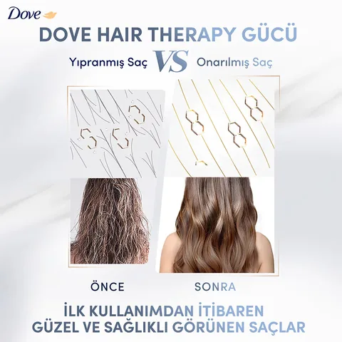 Dove Hair Therapy Hydration Spa Conditioner 170 ml