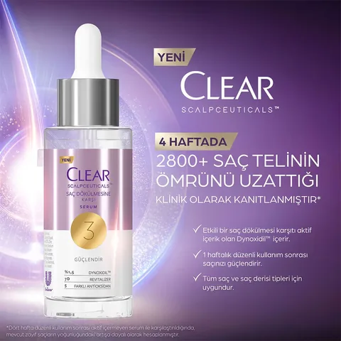 Clear Serum Anti Hair Loss 45 ml