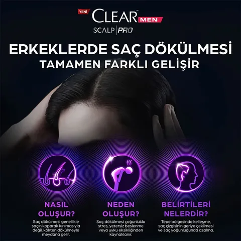 Clear Men Shampoo Anti-Loss Strengthening 300 ml