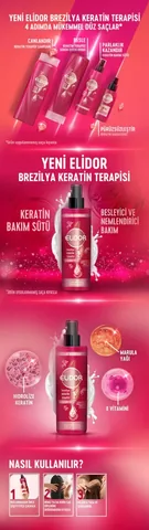 Elidor Liquid Hair Care Milk Brazilian Keratin Therapy 200 ml