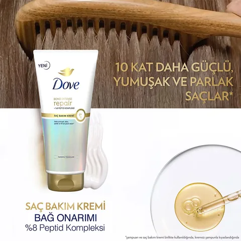 Dove بلسم دوف للعناية بالشعر بوند إنتنس ريبير + ببتيد كومبلكس 170 مل