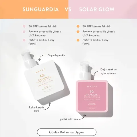 Matsu Sunguardia Spf 50+ Sun Cream 100 ml