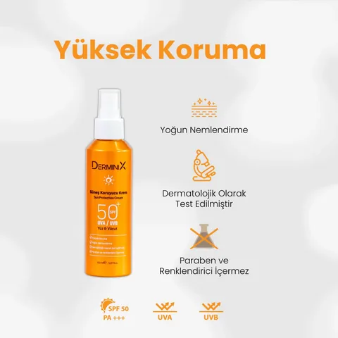 Derminix Sonnencreme Spray für Gesicht und Körper 150ml