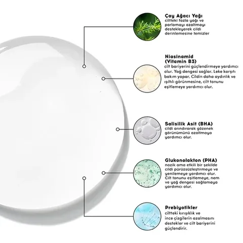 Cream Co. Bha/pha Niacinamide Toner 200 ml