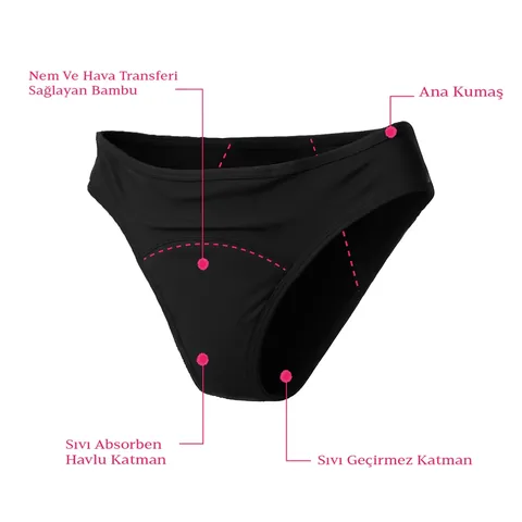 Peddon Jenny Maxi Menstrual Panties M 1 pcs