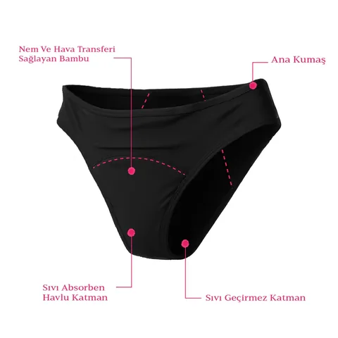 Almy Peddon Jenny Maxi Menstrual Panties - Eco-Friendly &amp; Absorbent