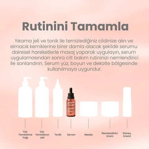 Cosmogenesis Labs Pore Tightening Niacinamide Serum 30 ml