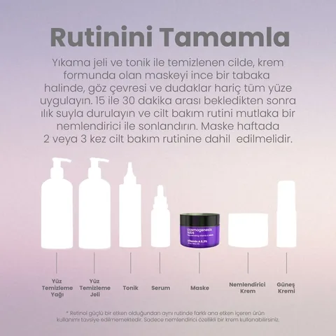 Cosmogenesis Labs Revitalizing Vitamin A Mask 50 ml