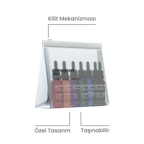 Cosmogenesis Labs Premium Travel Bag