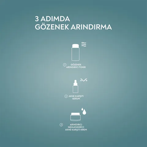 Набор Anyong против акне и пор 1 шт