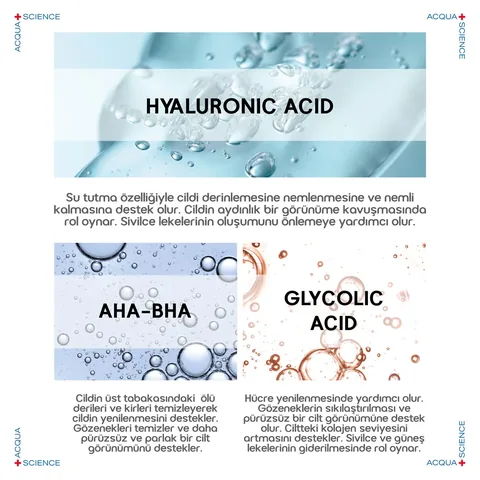 Acqua Perfection AHA BHA Peeling Serum 30ml