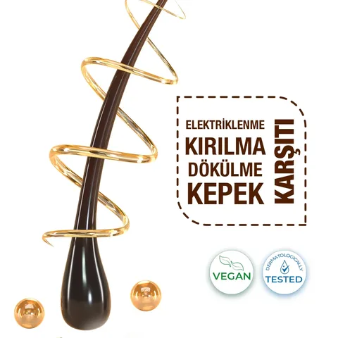 YOON Biotin B7 & Kollagen Vegane Haarpflegecreme 200ml